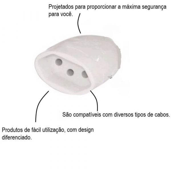 Tomada Desmontável Pino Fêmea 2P 20A/250V Daneva
