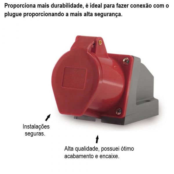 Tomada Industrial Sobrepor Vermelha 3P+T 380 16A Soprano