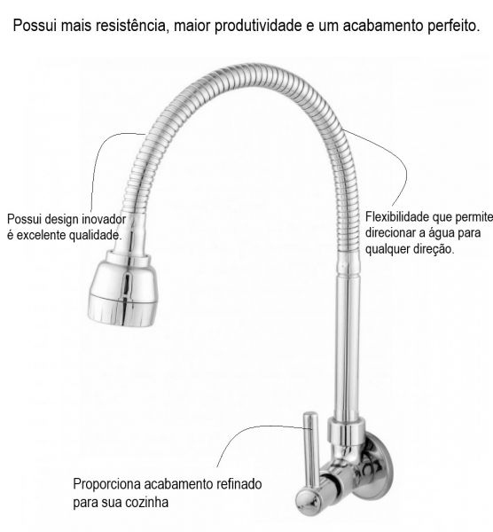 Torneira Gourmet Cozinha Para Parede Turim Pevilon 17045