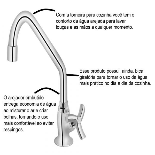 Torneira para Cozinha de Mesa 1/2