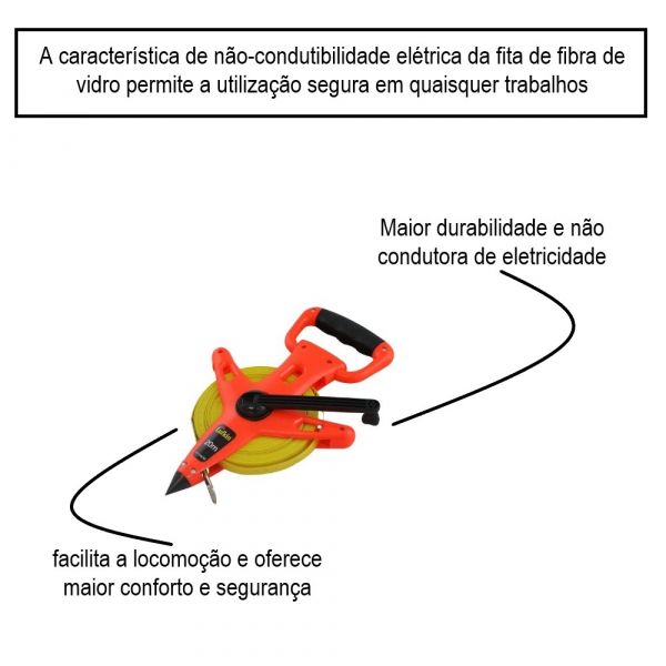 Trena de Fibra Aberta 20m- Lufkin 1720