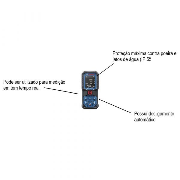Trena Laser Bosch GLM 50-22 alcance 50m
