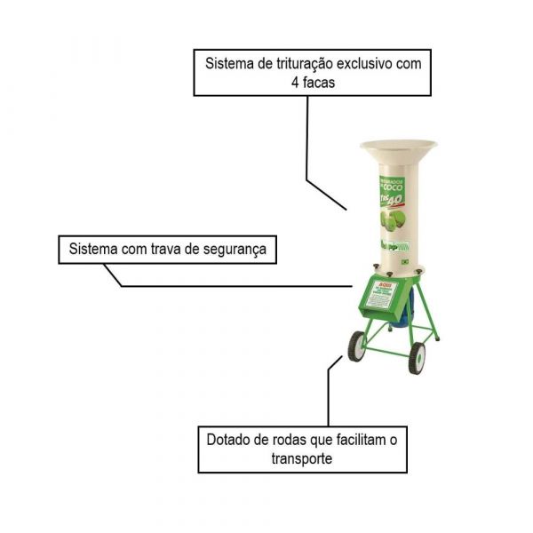 Triturador de Coco TRC-40 5CV Monofásico 220/440V Trapp