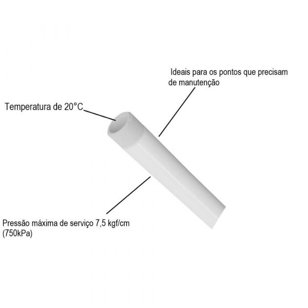 Tubo Branco Roscavel 1.1/2” 6m Tigre
