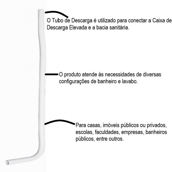 Tubo de Descarga Sobrepor 150cm x 40 mm Astra