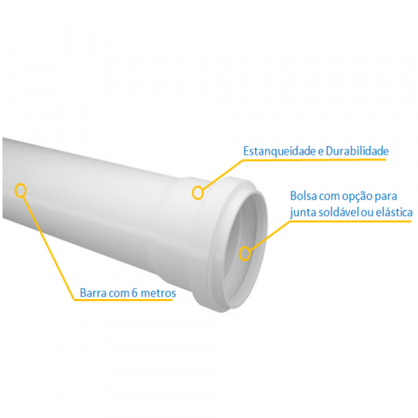 Tubo para Esgoto Serie Normal 6 Metros DN-100 Fortlev