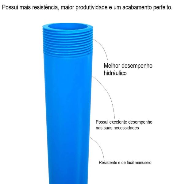Tubo Edutor 2” Danplas