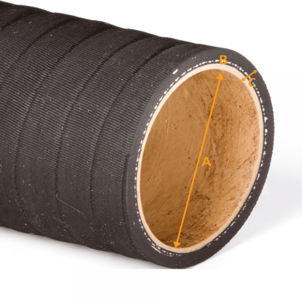 Tubo Reto 1.1/2x2000 1 Lona/ Parede 5mm Jamaica 