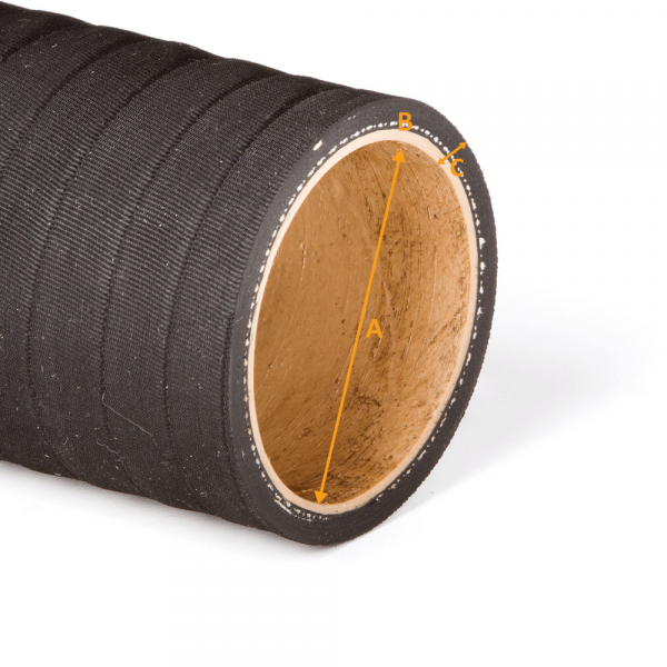 Tubo Reto 1.1/2x2000 1 Lona/ Parede 5mm Jamaica 