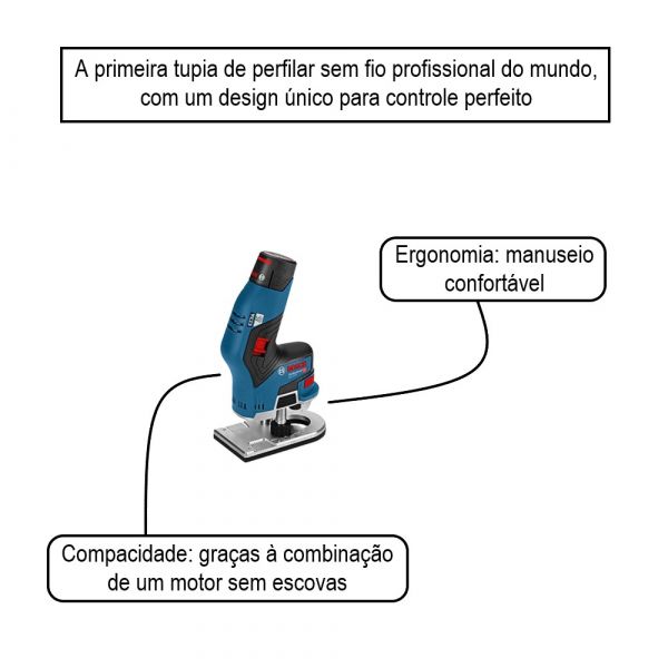 Tupia à bateria Bosch GKF 12V-8, 12V SB com 2 pinças