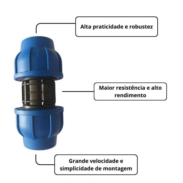 União Compressão 25mm Naandanjain