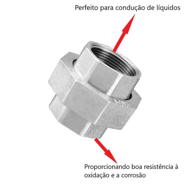 União Galvanizada Com Assento Em Bronze NPT 1/2