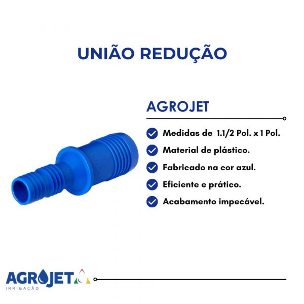 União Redução Emenda 1.1/2