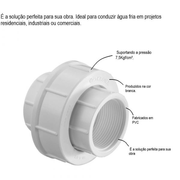 União Roscavel 1.1/4