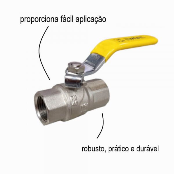Válvula De Esfera Monobloco 3/4” NPT  Mipel