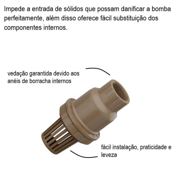 Válvula De Pé Com Crivo Roscável 3/4” Tigre