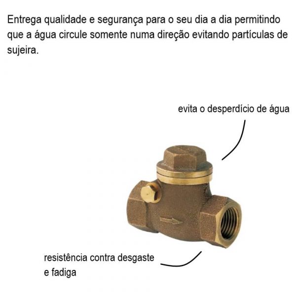 Válvula de Retenção Latão Horizontal 2” Docol