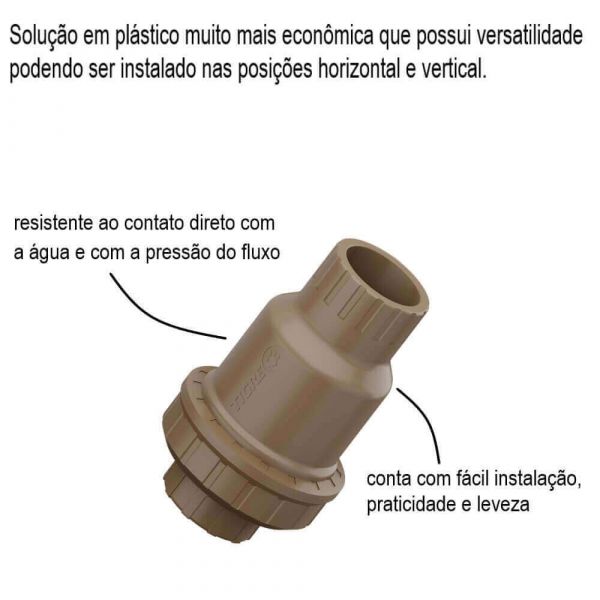 Válvula De Retenção Roscável 3/4” Tigre