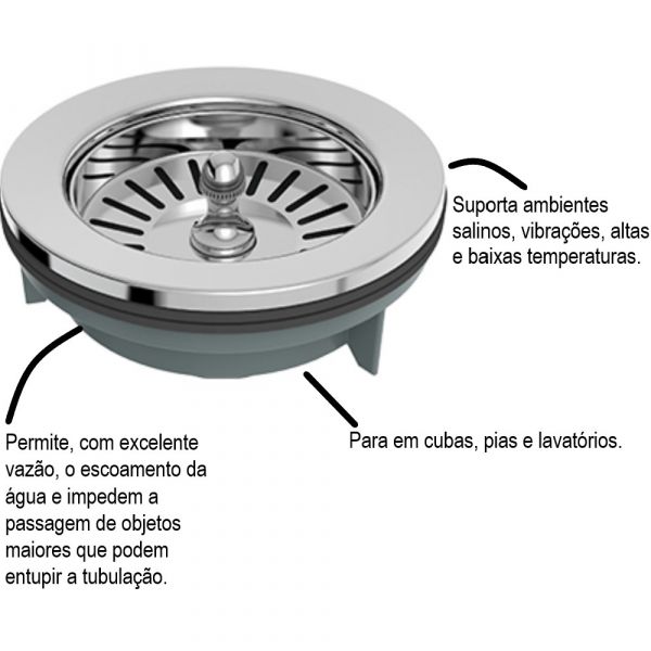 Válvula para Pia Americana 3.1/2” x 1.1/2” Blukit
