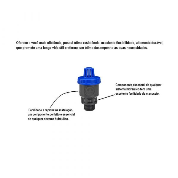 Ventosa Cinética 1” Automática Pvc 6 Naandajain