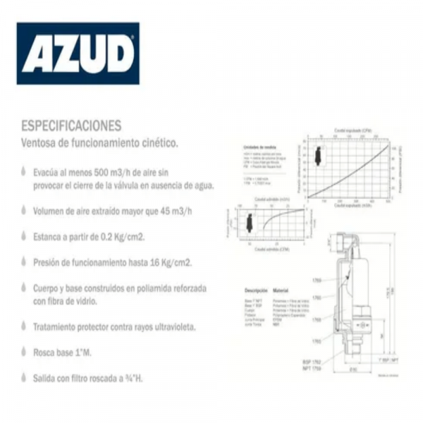 Válvula Ventosa Duplo Efeito ARV-1