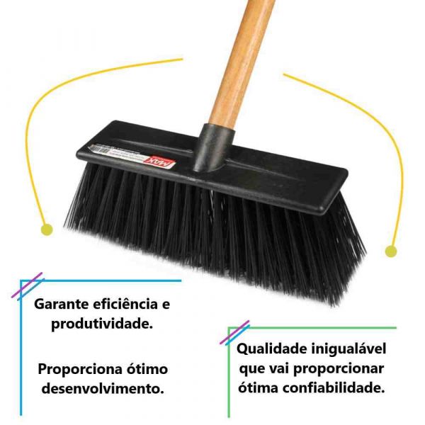 Vassourão Nylon Gari 40cm Com Cabo 1,4 Metros Max