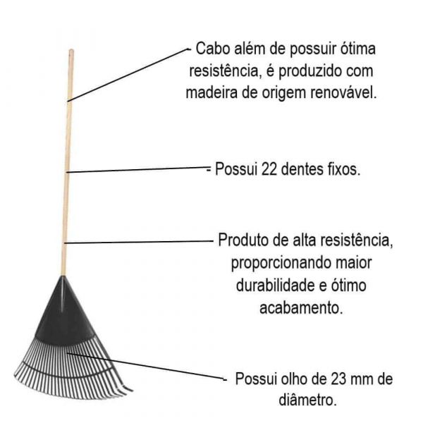 Vassoura Plástica Para Jardim 22 Dentes Cabo 1,2M Max