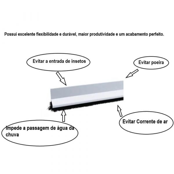 Veda Porta 80cm Completa