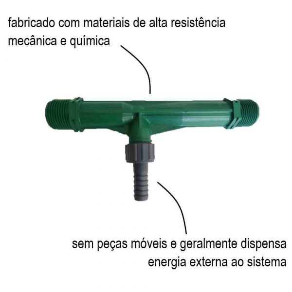 Venturi Inject 1323 GPH Irritec