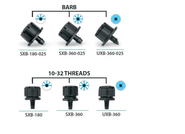 Borbulhador SXB 360 De 360º Rain Bird